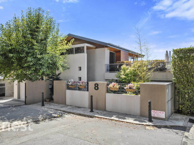 Advertising Your Property